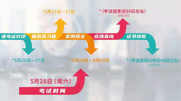 高级管理会计师考试时间点安排